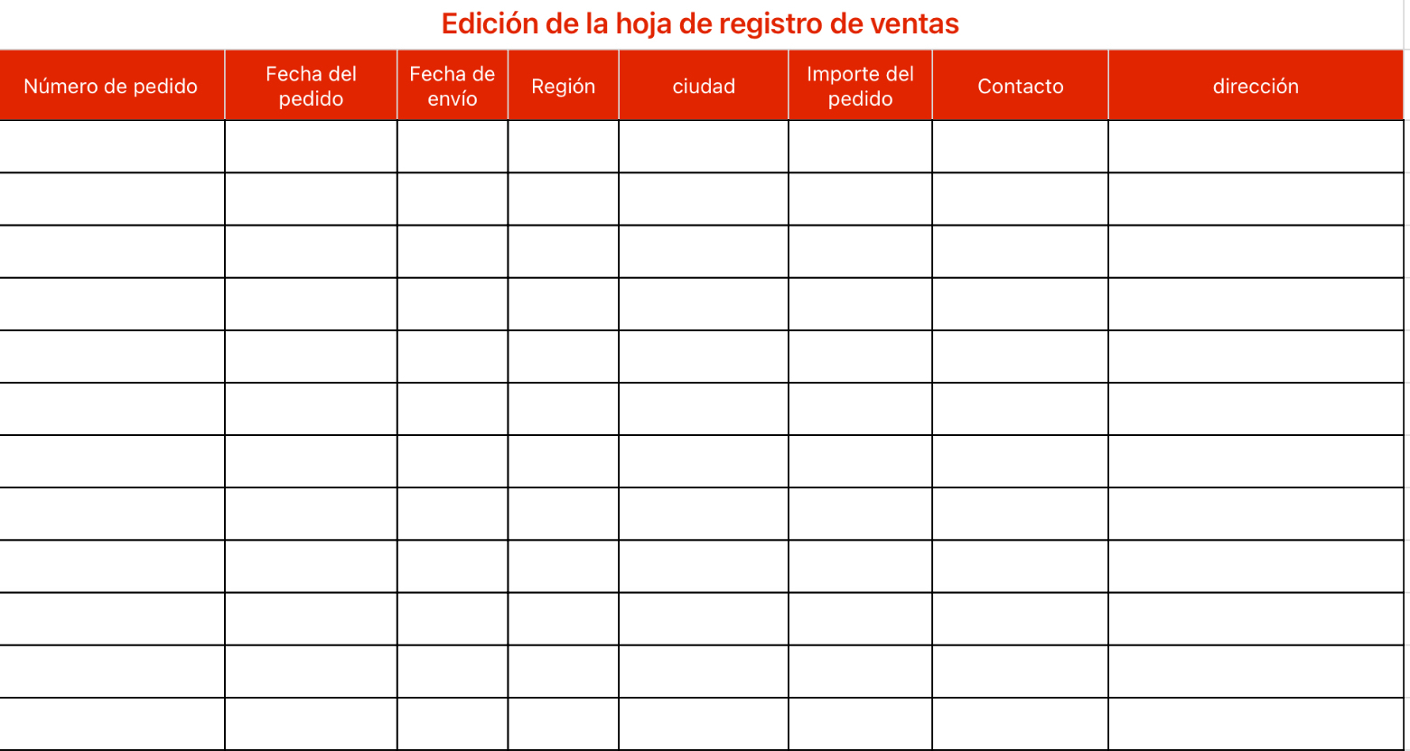 Edición de la hoja de registro de ventas